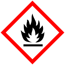 GHS02 Flamme – entzündbar